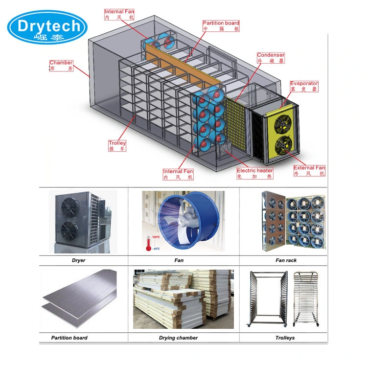 Remarkable Quality Seafood Dryer Pumpkin Paste Commercial Dehydrator